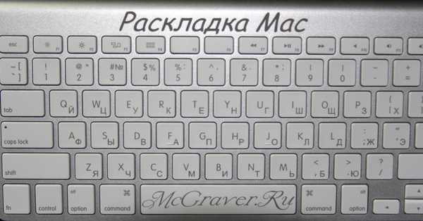 Гравировка русских букв на клавиатуре Apple iMac