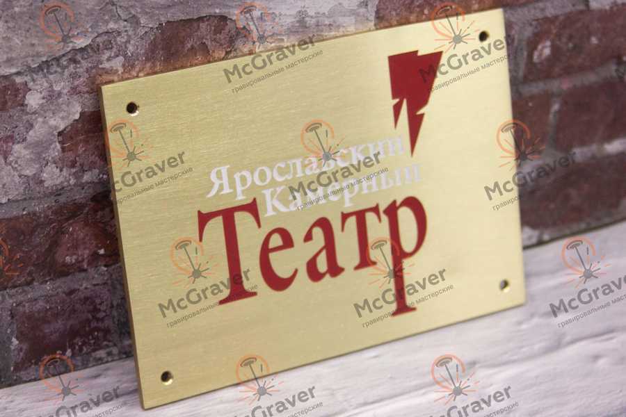  Навигация для БЦ, ТЦ, ЖК, офиса - примеры наших работ