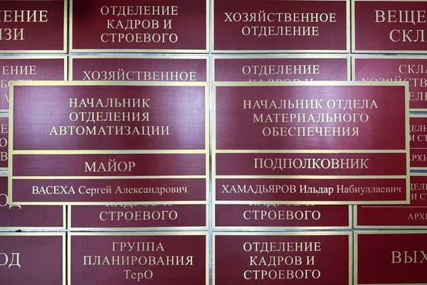  Навигация для бизнес центра, торгового центра, жилого комплекса, организации - примеры наших работ