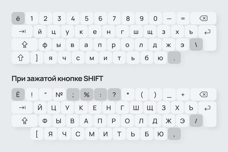 Гравировка клавиатур Apple - примеры наших работ