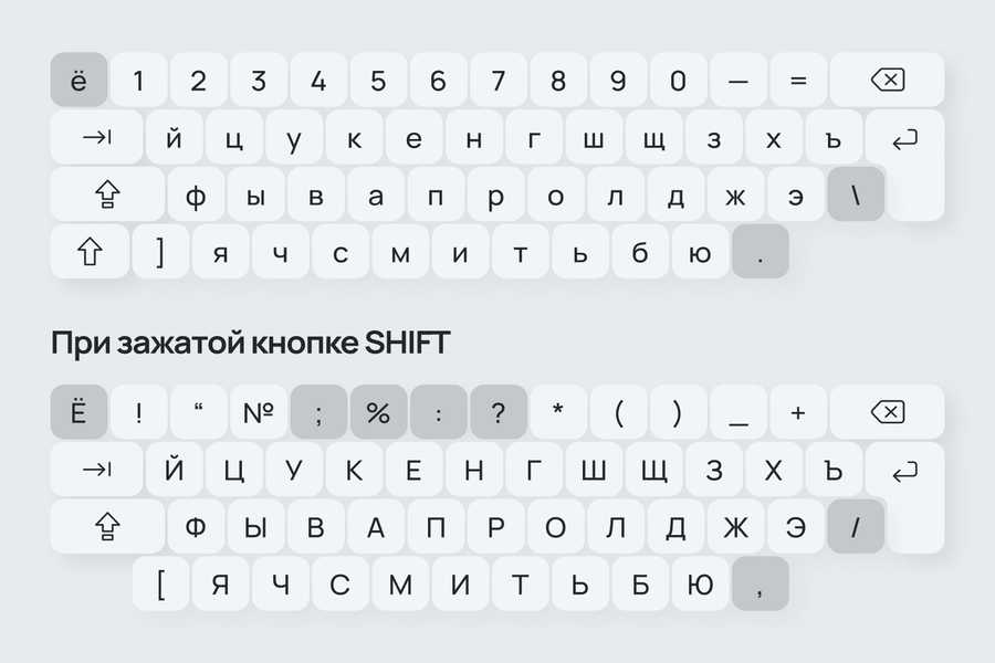 Раскладка PC Гравировка клавиатур Apple - примеры наших работ