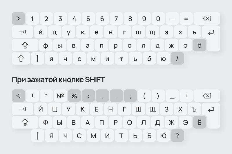 Гравировка клавиатур Apple - примеры наших работ