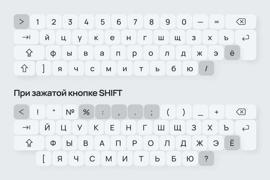 Раскладка Apple Гравировка клавиатур Apple - примеры наших работ